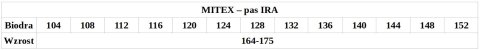 MITEX PAS IRA